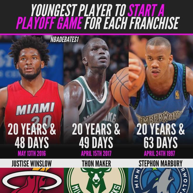 金年会官网-关于转会期体能课后；多伦多猛龙复出首秀备战NBA季后赛；引发热议；年轻球员得到机会的信息